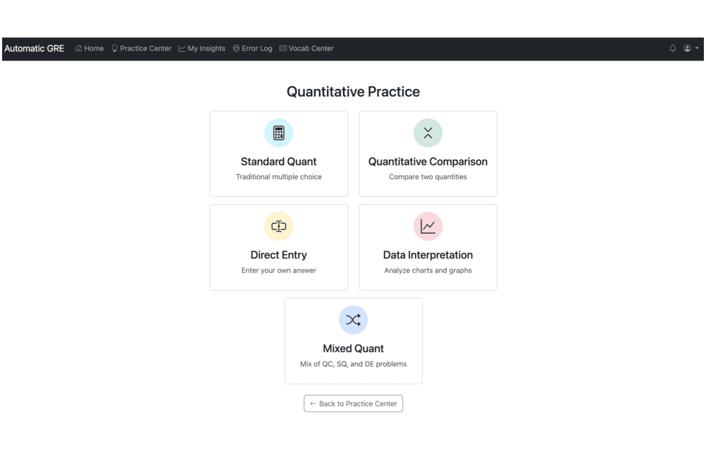 Practice Sets Screenshot